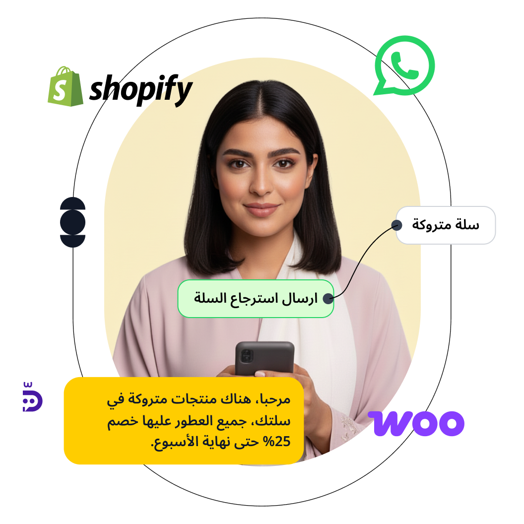 أتمتة واتساب بالذكاء الاصطناعي