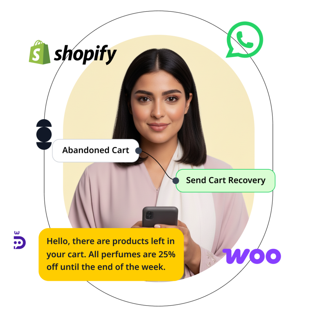 Raddad AI Bot - Automating WhatsApp with AI