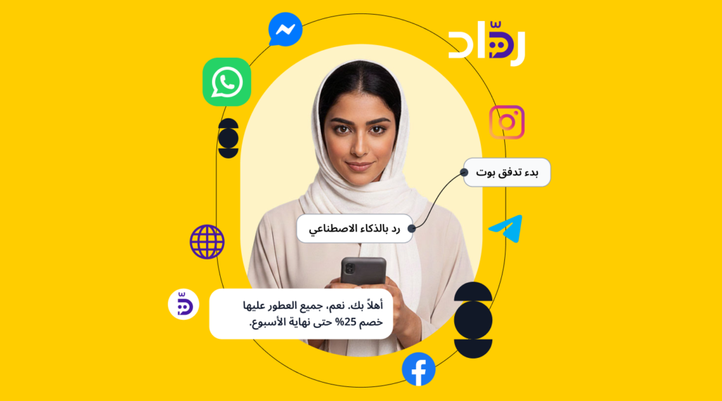 best chatbot platform for retail