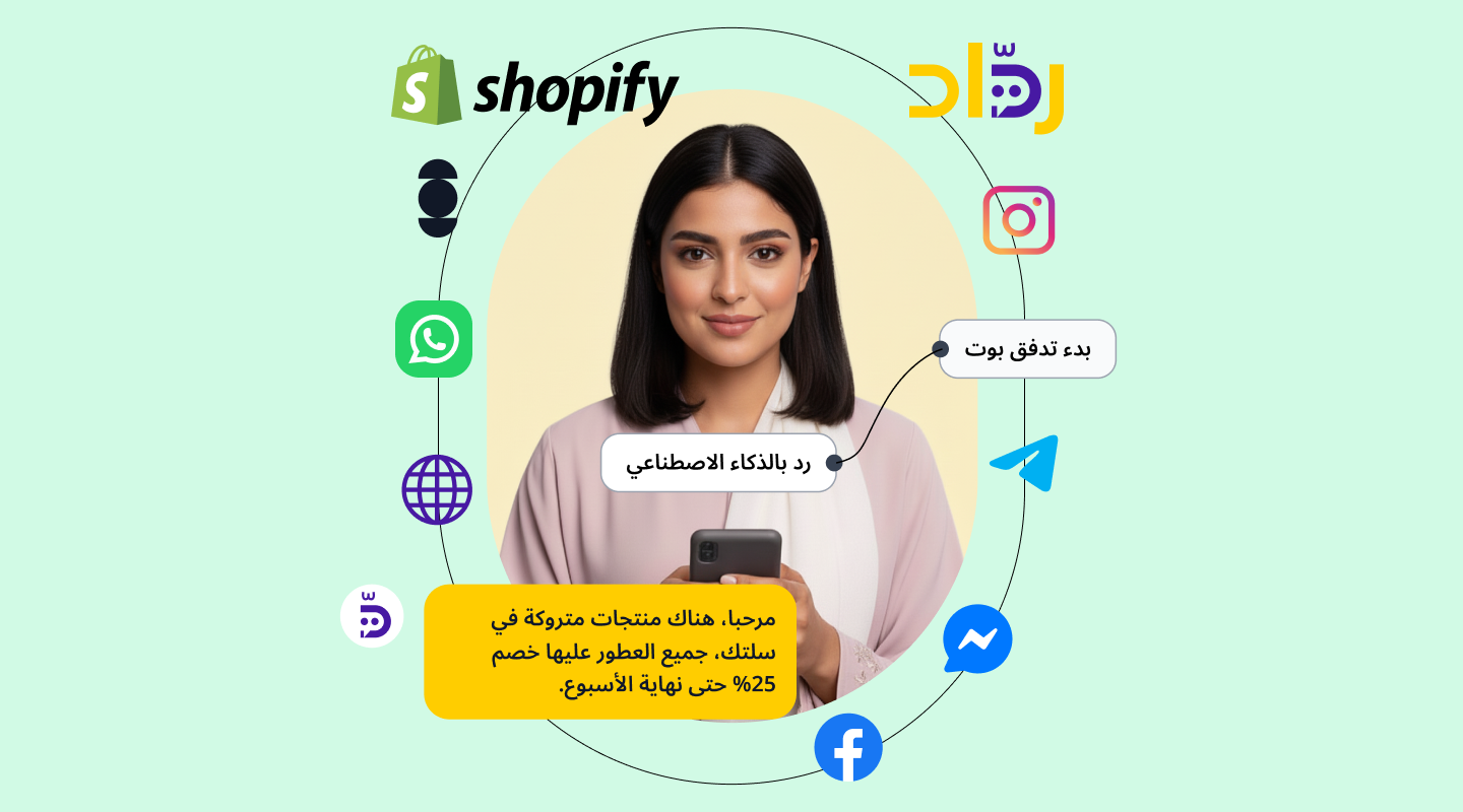 chatbot-platforms-shopify-integration-ar